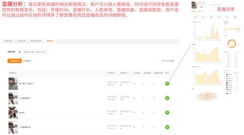 吃瓜qq号码图片